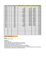 Paraugs 'Ekonomiskā prognozēšana', 93.