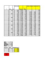 Paraugs 'Ekonomiskā prognozēšana', 96.