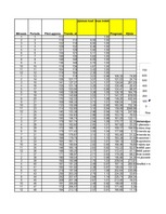 Paraugs 'Ekonomiskā prognozēšana', 102.