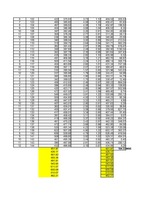 Paraugs 'Ekonomiskā prognozēšana', 104.