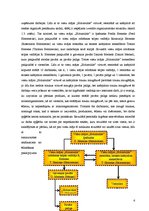 Prakses atskaite 'Viesu mājas "Holzmühle" restorāna un terases kafejnīcas analīze', 6.