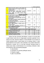 Prakses atskaite 'Viesu mājas "Holzmühle" restorāna un terases kafejnīcas analīze', 10.