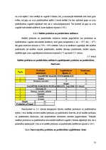 Prakses atskaite 'Viesu mājas "Holzmühle" restorāna un terases kafejnīcas analīze', 23.