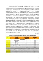 Prakses atskaite 'Viesu mājas "Holzmühle" restorāna un terases kafejnīcas analīze', 24.