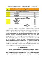 Prakses atskaite 'Viesu mājas "Holzmühle" restorāna un terases kafejnīcas analīze', 29.