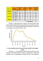 Prakses atskaite 'Viesu mājas "Holzmühle" restorāna un terases kafejnīcas analīze', 45.