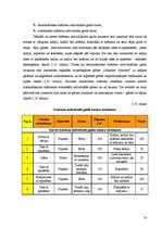 Prakses atskaite 'Viesu mājas "Holzmühle" restorāna un terases kafejnīcas analīze', 50.