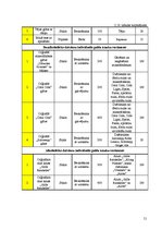 Prakses atskaite 'Viesu mājas "Holzmühle" restorāna un terases kafejnīcas analīze', 51.