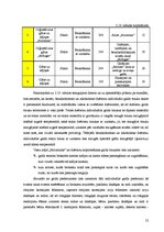 Prakses atskaite 'Viesu mājas "Holzmühle" restorāna un terases kafejnīcas analīze', 52.
