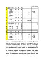 Prakses atskaite 'Viesu mājas "Holzmühle" restorāna un terases kafejnīcas analīze', 75.