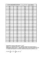 Referāts 'Elektriskie mērījumi - leņķis', 8.