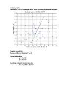 Referāts 'Elektriskie mērījumi - leņķis', 10.