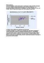 Referāts 'Elektriskie mērījumi - leņķis', 11.