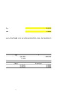 Konspekts '2.patsatavīgais darbs statistikā - Vai lielāki kultūras tēriņi nozīmē dārgākas k', 10.