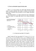 Diplomdarbs 'Vērtspapīru portfeļa ekonomiski statistiskā analīze un tās optimizācija', 32.