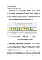 Diplomdarbs 'Vērtspapīru portfeļa ekonomiski statistiskā analīze un tās optimizācija', 35.