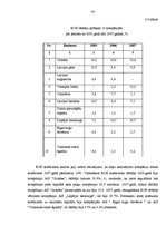 Diplomdarbs 'Vērtspapīru portfeļa ekonomiski statistiskā analīze un tās optimizācija', 41.