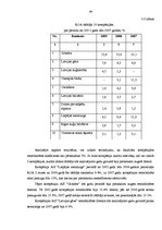 Diplomdarbs 'Vērtspapīru portfeļa ekonomiski statistiskā analīze un tās optimizācija', 49.