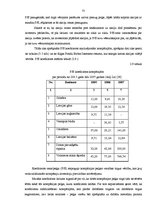 Diplomdarbs 'Vērtspapīru portfeļa ekonomiski statistiskā analīze un tās optimizācija', 51.