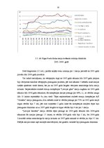 Diplomdarbs 'Vērtspapīru portfeļa ekonomiski statistiskā analīze un tās optimizācija', 55.