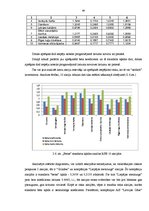 Diplomdarbs 'Vērtspapīru portfeļa ekonomiski statistiskā analīze un tās optimizācija', 64.