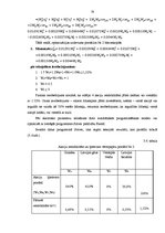 Diplomdarbs 'Vērtspapīru portfeļa ekonomiski statistiskā analīze un tās optimizācija', 79.