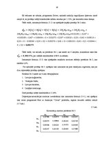 Diplomdarbs 'Vērtspapīru portfeļa ekonomiski statistiskā analīze un tās optimizācija', 80.