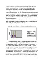 Referāts 'A/s "Māju Serviss KSA"', 10.