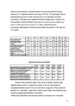 Referāts 'A/s "Māju Serviss KSA"', 12.