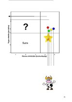 Referāts 'A/s "Māju Serviss KSA"', 22.