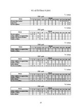 Biznesa plāns 'IU "Sēne"', 16.