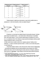 Konspekts 'Patērētāju rīcība tirgū un galējais derīgums', 3.