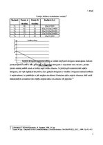 Konspekts 'Patērētāju rīcība tirgū un galējais derīgums', 5.