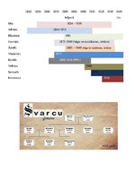 Eseja '20.gadsimtā dzīvojošās ģimenes stāsts', 3.