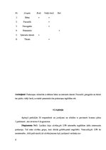 Biznesa plāns 'Skolēnu mācību uzņēmuma biznesa plāns', 8.