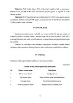 Biznesa plāns 'Skolēnu mācību uzņēmuma biznesa plāns', 9.