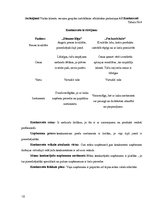 Biznesa plāns 'Skolēnu mācību uzņēmuma biznesa plāns', 10.