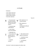 Biznesa plāns 'Skolēnu mācību uzņēmuma biznesa plāns', 11.