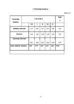 Biznesa plāns 'Skolēnu mācību uzņēmuma biznesa plāns', 17.