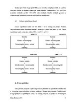 Referāts 'Produkta vēsture', 18.