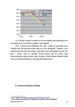 Referāts 'Produkta vēsture', 22.