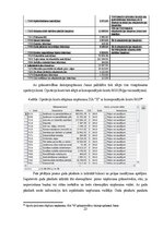 Diplomdarbs 'SIA "X" gada pārskats', 23.