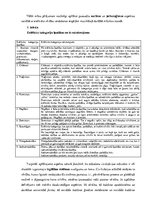 Referāts 'Pusaudžu estētisko vērtību aktualizēšana mūzikas mācību procesā', 5.