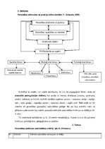 Referāts 'Pusaudžu estētisko vērtību aktualizēšana mūzikas mācību procesā', 9.