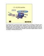 Konspekts 'CD-ROM', 4.