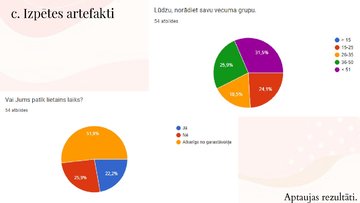 Prezentācija 'Projekta darba prezentācija dizainā', 6.