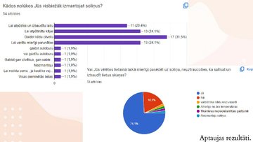 Prezentācija 'Projekta darba prezentācija dizainā', 7.