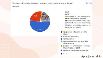 Prezentācija 'Projekta darba prezentācija dizainā', 8.
