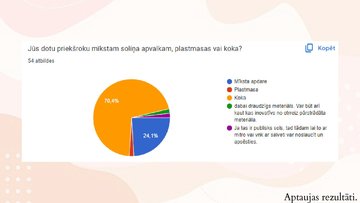 Prezentācija 'Projekta darba prezentācija dizainā', 9.