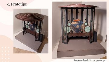 Prezentācija 'Projekta darba prezentācija dizainā', 33.